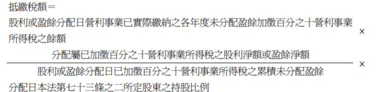 所得稅法施行細則