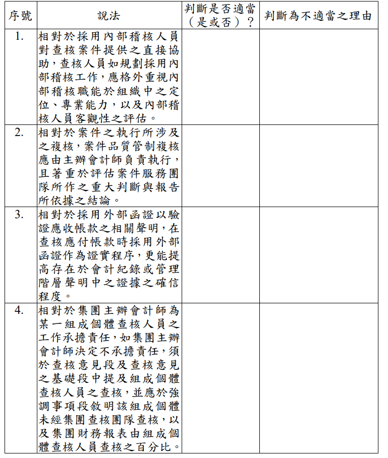 23審計學申論題庫彙編
